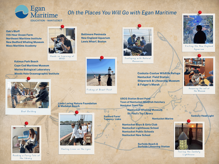 Ed Map